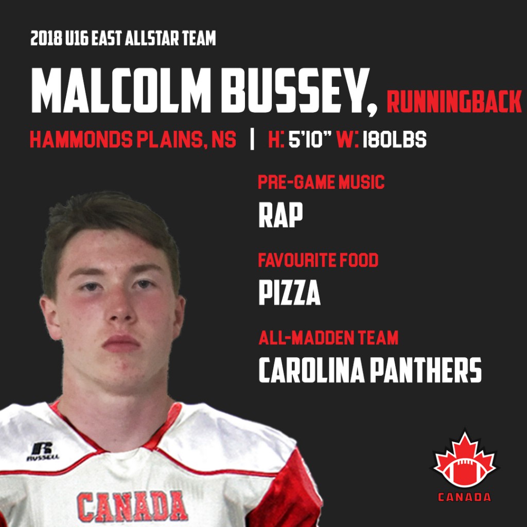 Malcolm Bussey