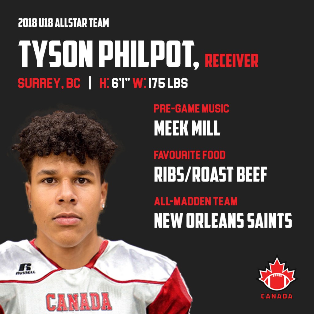 Tyson Philpot