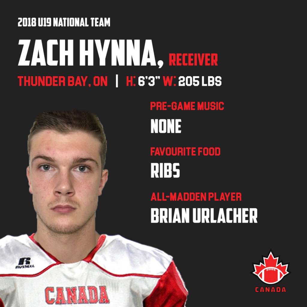 Zach Hynna