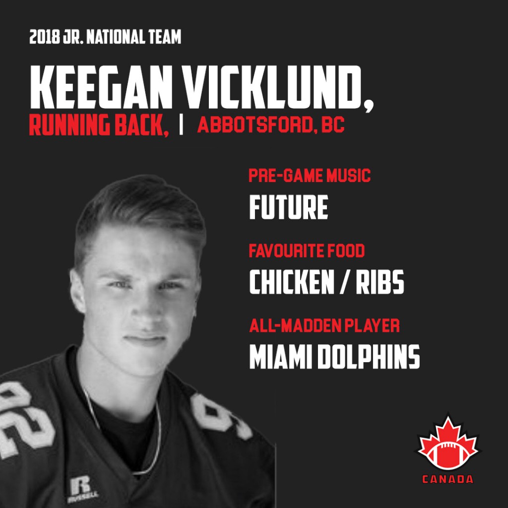 Keegan Vicklund